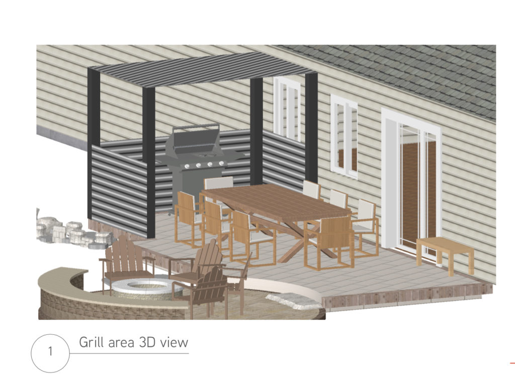 Check your zones for a great outdoor kitchen plan
