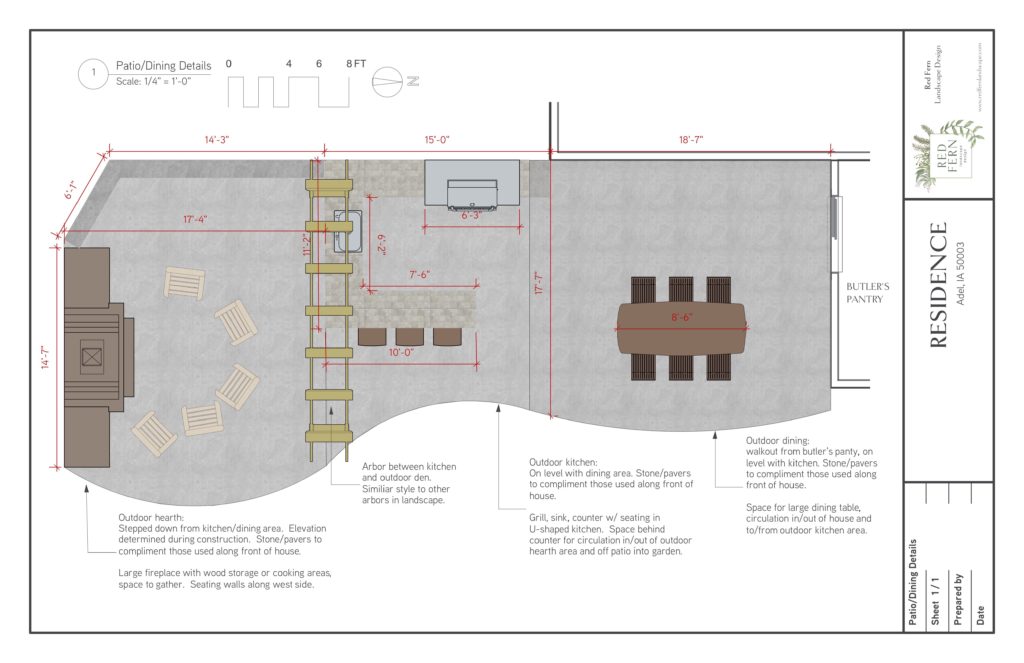 Check your zones for a great outdoor kitchen plan